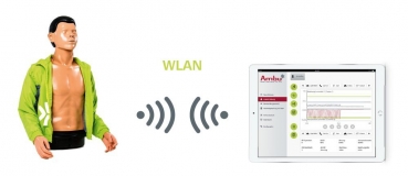 AmbuMan Wireless