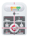 LifePad RH 112-Reanimationshilfe